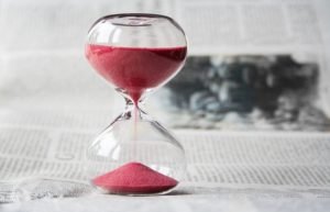 gestione del tempo mindfulness